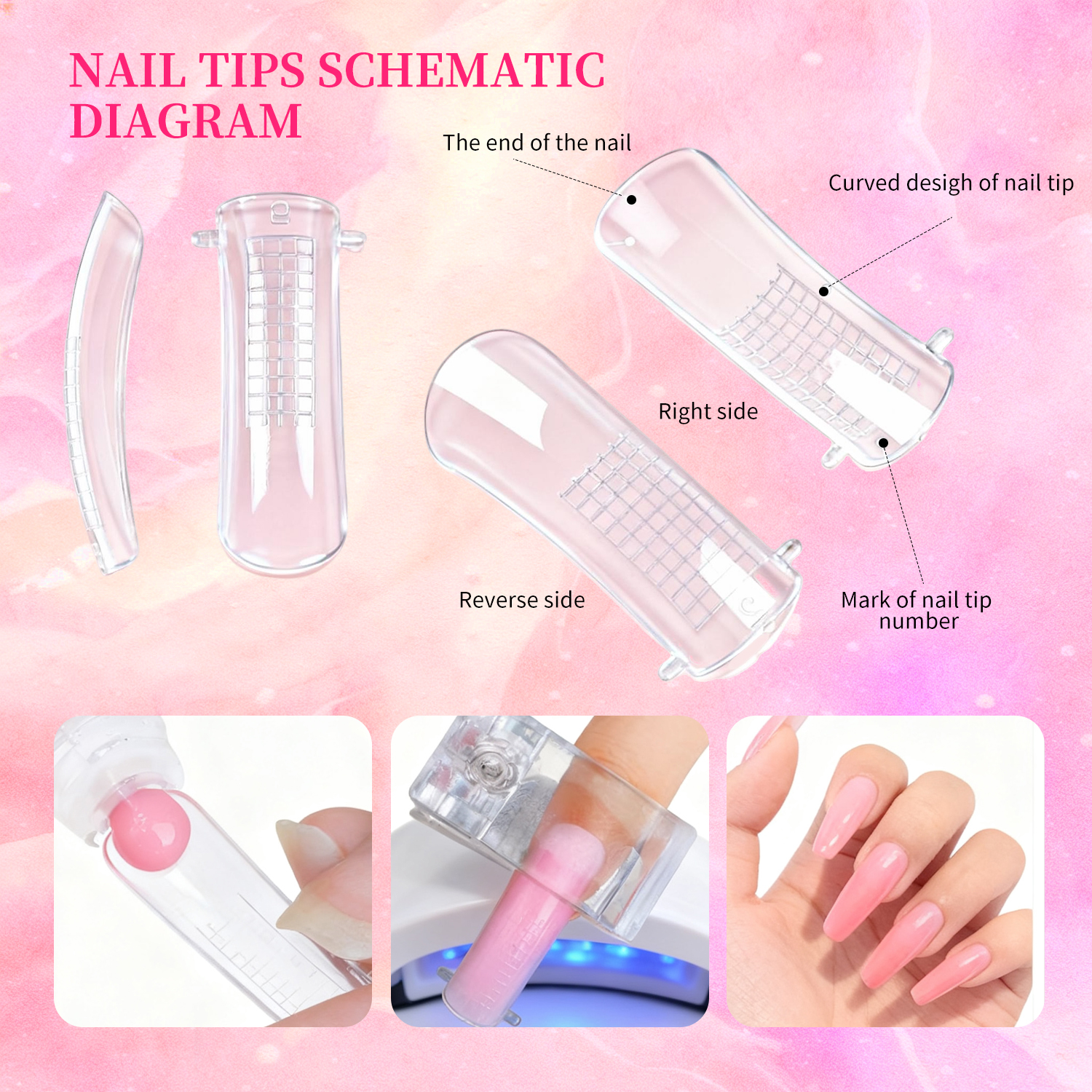 Poly Gel Nail Kit Starter: 4 C - Polygel Nail Kit avis et prix