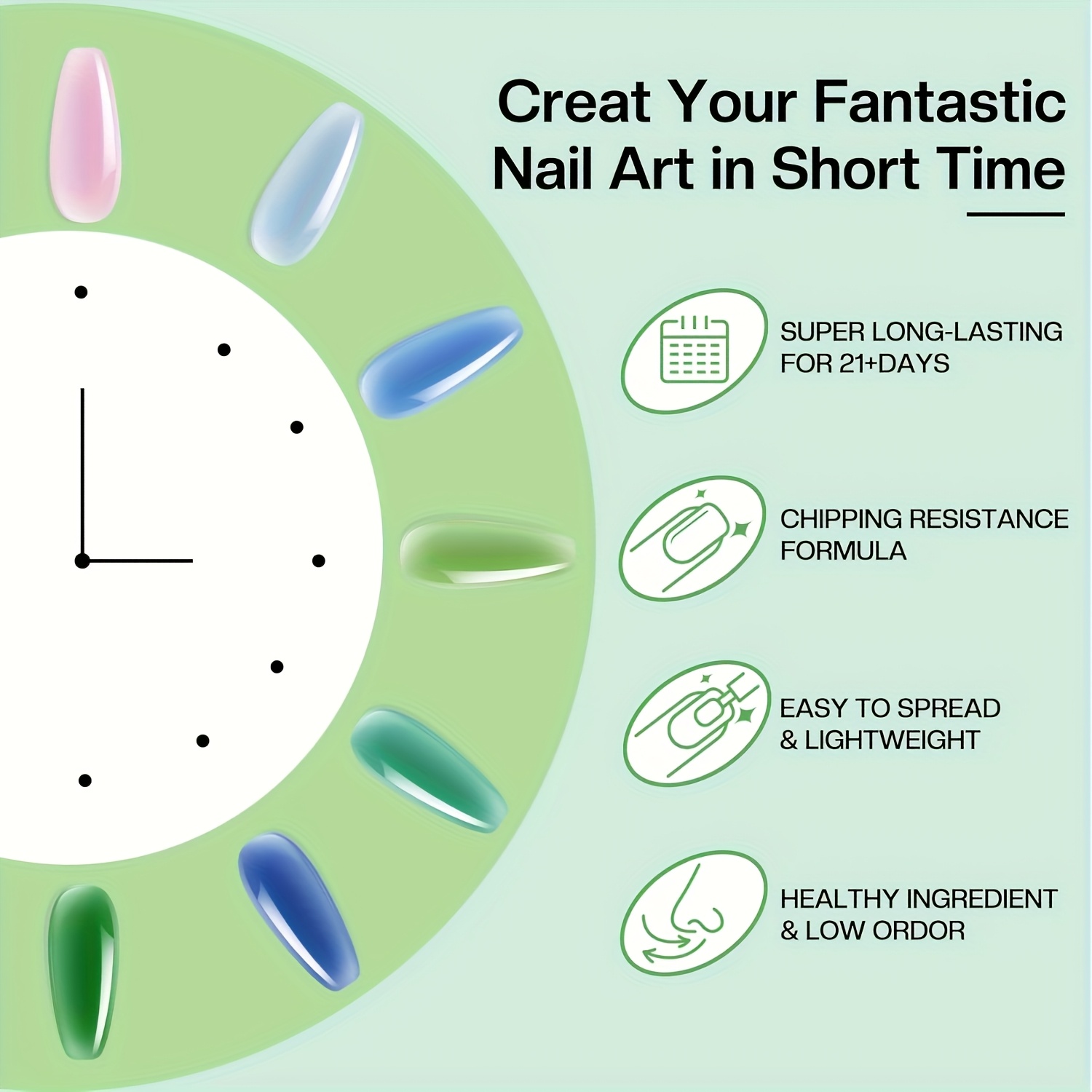 Morovan Poly Nail Gel Kit: Pol - Polygel Nail Kit avis et prix